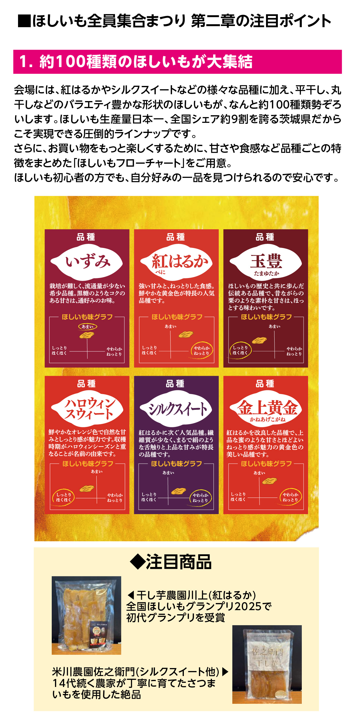 日本一ほしいもが集まる4日間！ ほしいも全員集合まつり 第二章